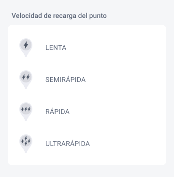 simbolos electromaps puntos de recarga simbolos electromaps puntos de recarga